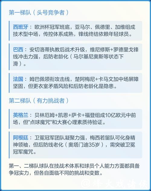 参与2026世界杯竞猜,挑战你的预测能力 参与2026世界杯竞猜,挑战你的预测能力