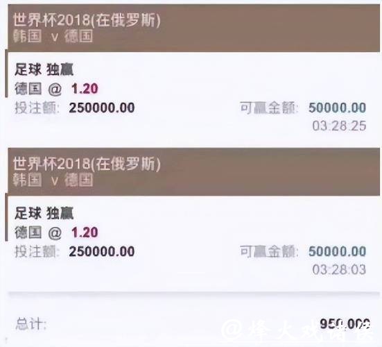 世界杯投注平台最新优惠与福利介绍 世界杯投注平台最新优惠与福利介绍