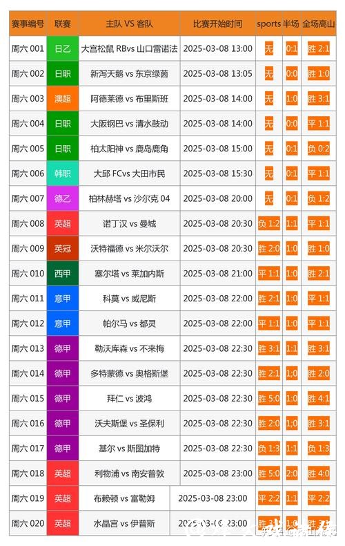 世界杯投注官网如何保障玩家信息安全 世界杯投注官网如何保障玩家信息安全