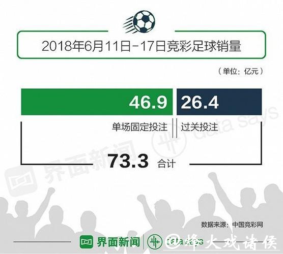 世界杯投注入口注册流程全步骤解析