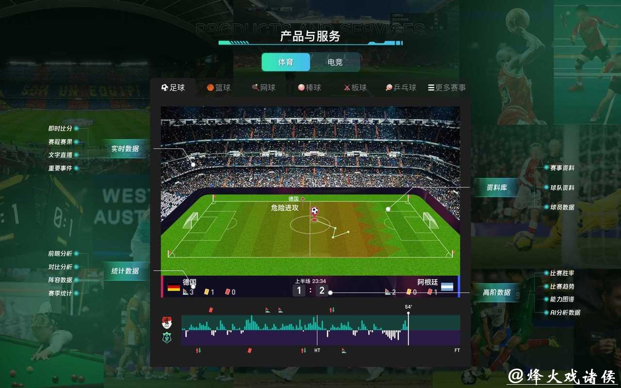 世界杯外围买球的大数据应用 世界杯外围买球的大数据应用